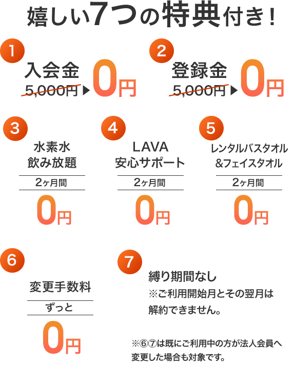 嬉しい7つの無料特典