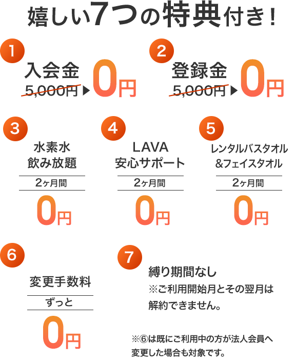 嬉しい7つの無料特典