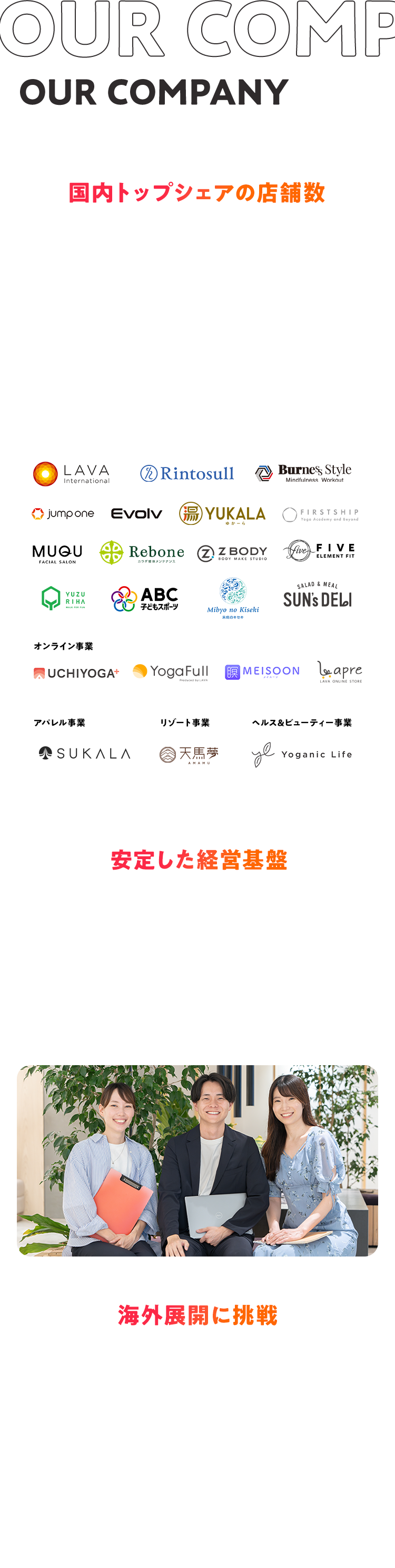 会社について