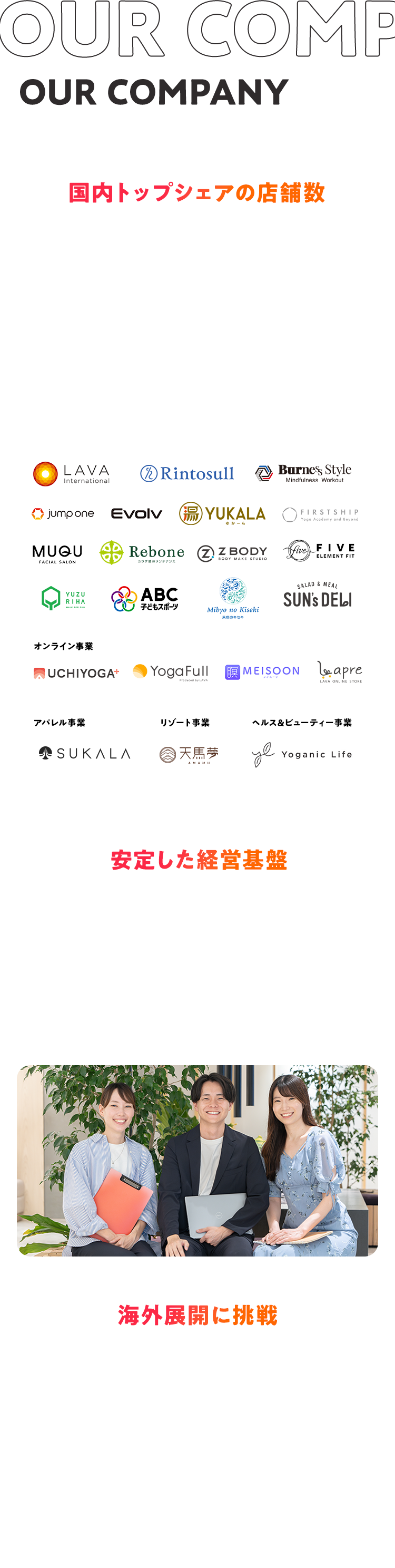 会社について
